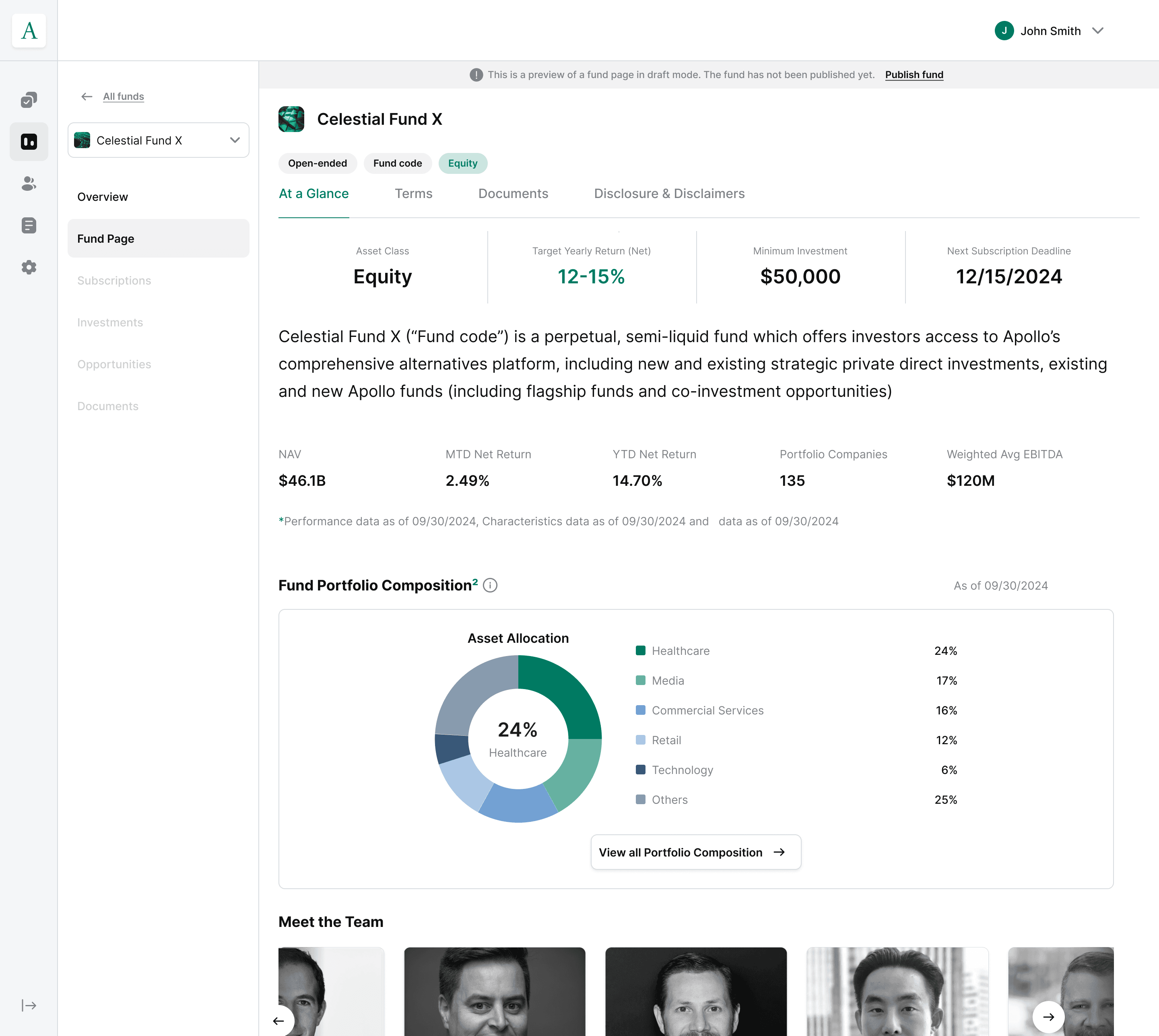 Investor-facing fund page — At a Glance, portfolio composition, and team